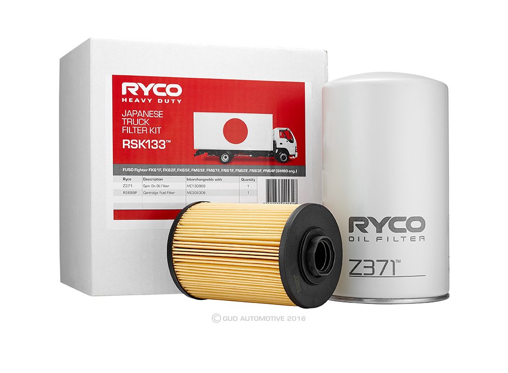 RYCO RSK133