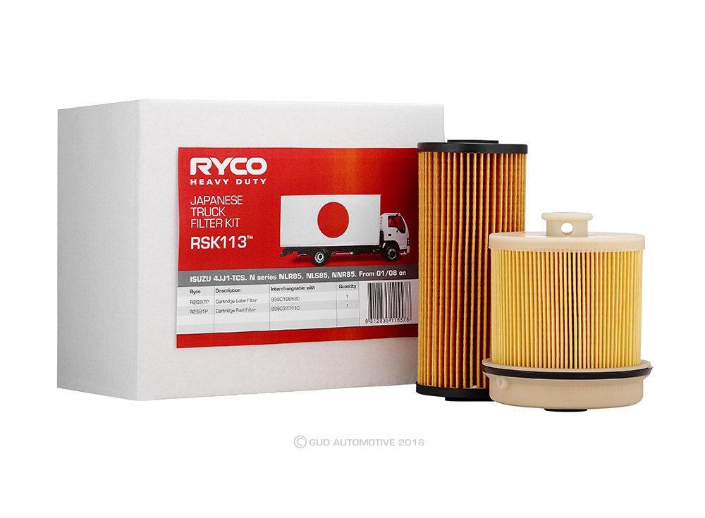 RYCO RSK113
