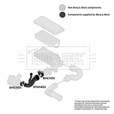 BORG & BECK BTH1453