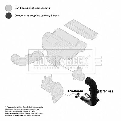 BORG & BECK BTH1472