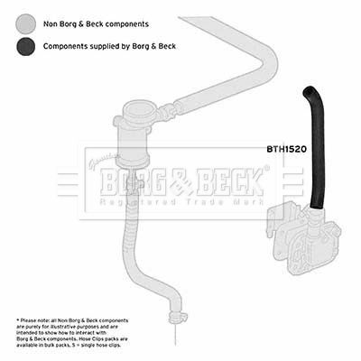 BORG & BECK BTH1520