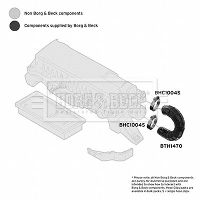 BORG & BECK BTH1470