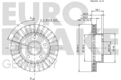 EUROBRAKE 5815202530