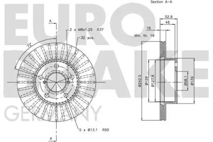 EUROBRAKE 5815204409