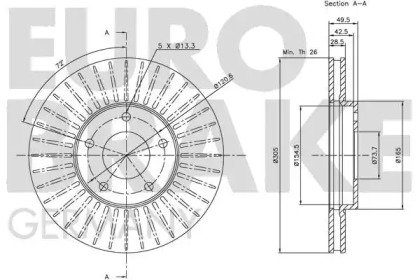 EUROBRAKE 5815201222