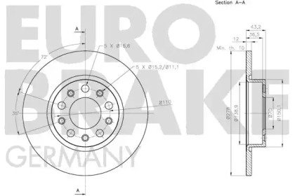 EUROBRAKE 5815201032