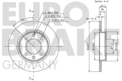 EUROBRAKE 5815203722