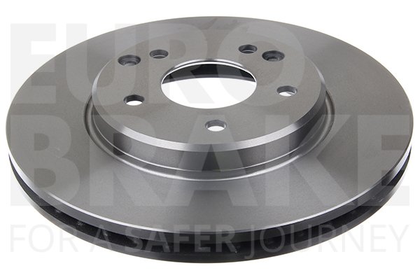 EUROBRAKE 5815203332