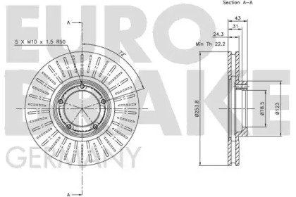 EUROBRAKE 5815202531