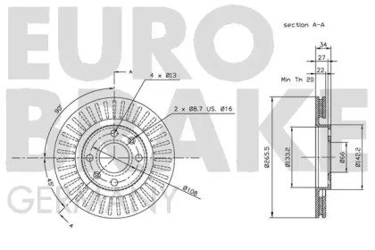 EUROBRAKE 5815201929