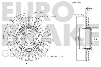 EUROBRAKE 5815203947