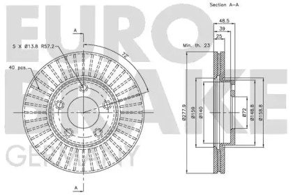 EUROBRAKE 5815203251