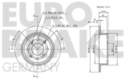 EUROBRAKE 5815202621