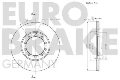 EUROBRAKE 5815202577