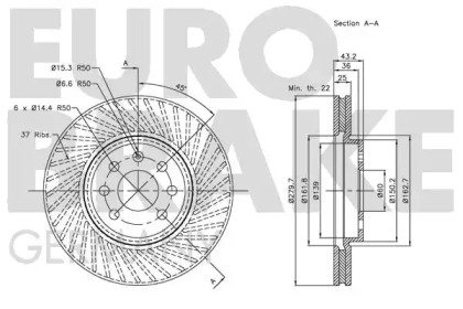 EUROBRAKE 5815203651