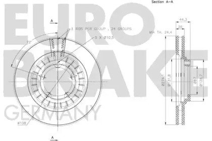 EUROBRAKE 5815203435