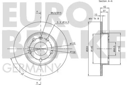 EUROBRAKE 5815203631