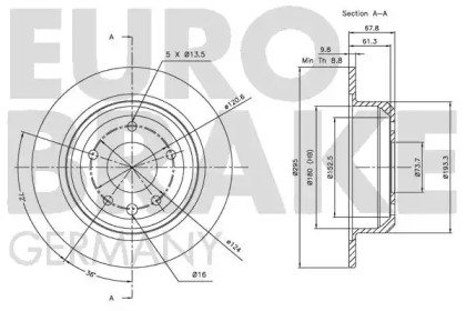 EUROBRAKE 5815201218