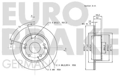 EUROBRAKE 5815202638