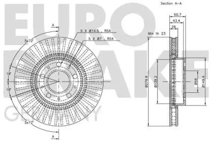 EUROBRAKE 5815204832