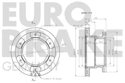 EUROBRAKE 5815202362