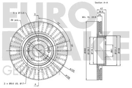 EUROBRAKE 5815203932