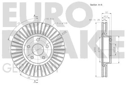 EUROBRAKE 5815202581