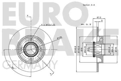 EUROBRAKE 5815201947