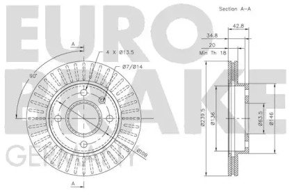 EUROBRAKE 5815202528