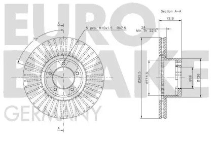 EUROBRAKE 5815202511