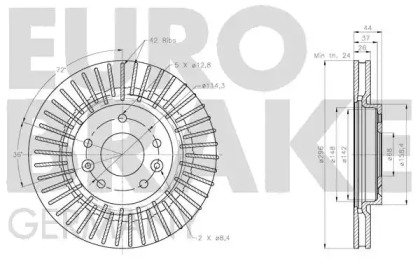 EUROBRAKE 5815202290