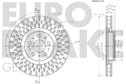 EUROBRAKE 5815204866