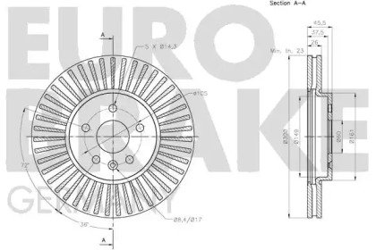 EUROBRAKE 5815203677