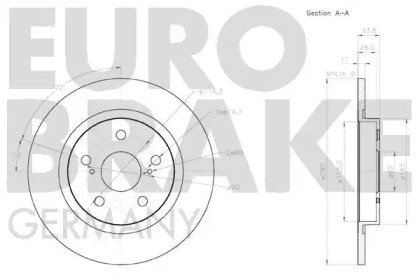 EUROBRAKE 58152045131