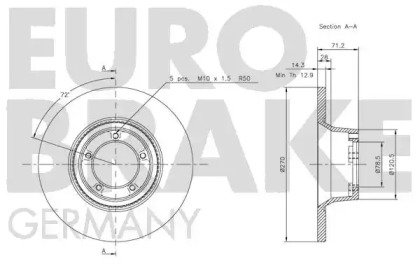 EUROBRAKE 5815202517