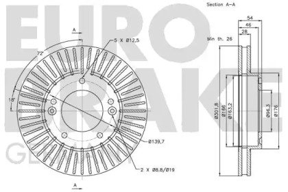 EUROBRAKE 5815203519