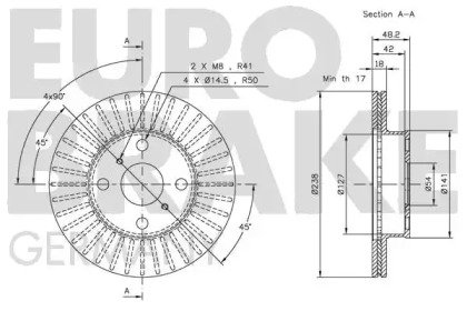 EUROBRAKE 5815204526