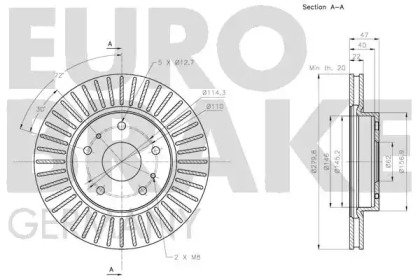EUROBRAKE 5815205219