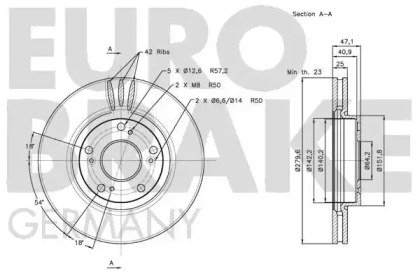 EUROBRAKE 5815202637