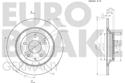 EUROBRAKE 5815203279