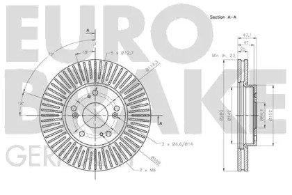 EUROBRAKE 5815202661