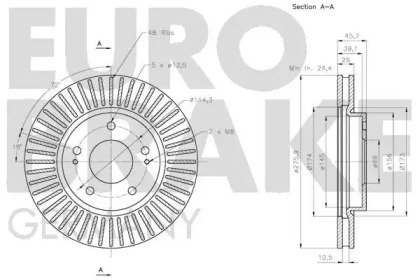 EUROBRAKE 5815203060