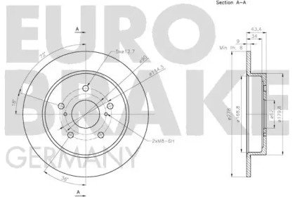 EUROBRAKE 5815205222