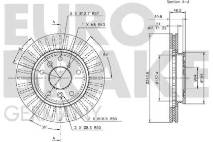 EUROBRAKE 5815203220