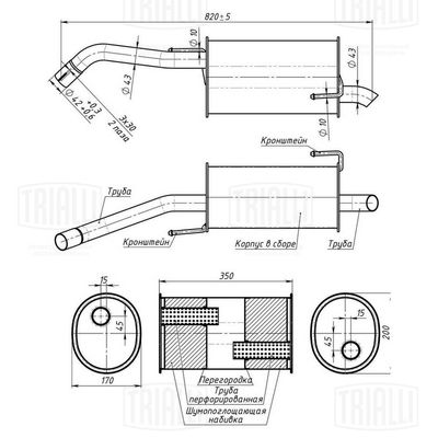 TRIALLI EMM 0525