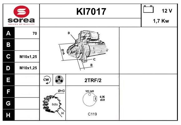 SERA KI7017