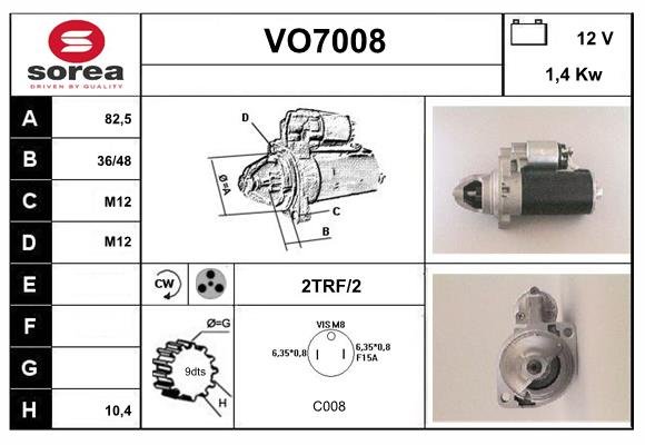 SERA VO7008