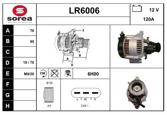 SERA LR6006