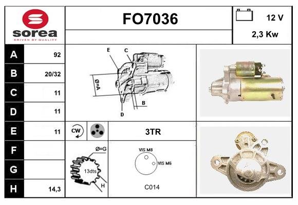 SERA FO7036