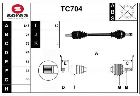 SERA TC704 SERA TC704